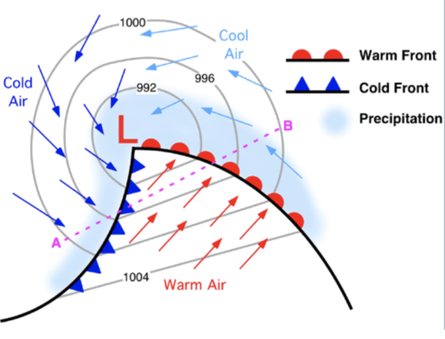 Cold Front | NAV CANADA Aviation Meteorology Reference