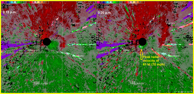 Microburst | NAV CANADA Aviation Meteorology Reference