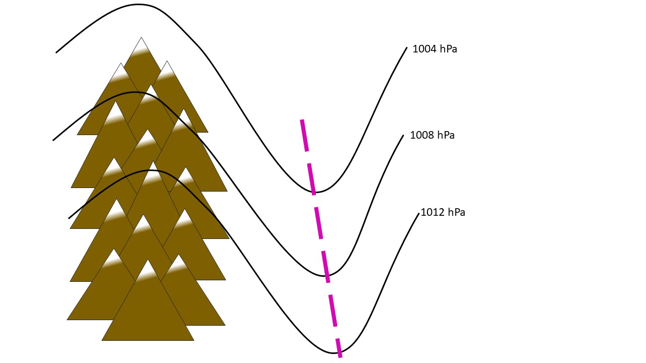 Trough | NAV CANADA Aviation Meteorology Reference